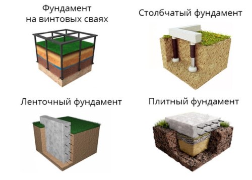 Узнайте, как правильно залить фундамент для дома из газобетона. Советы, технологии и этапы для надежной основы вашего дома.