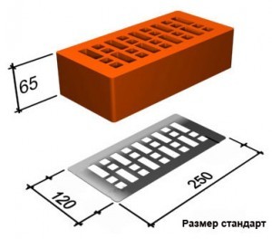 Узнайте, какой вес пустотелого кирпича, его преимущества и применение в строительстве. Читайте статью компании Remontuem!